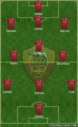 AS Roma Formation 2013