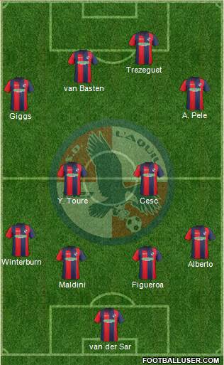 L'Aquila Formation 2013