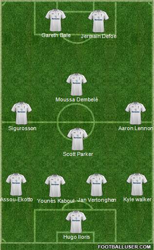 Tottenham Hotspur Formation 2013
