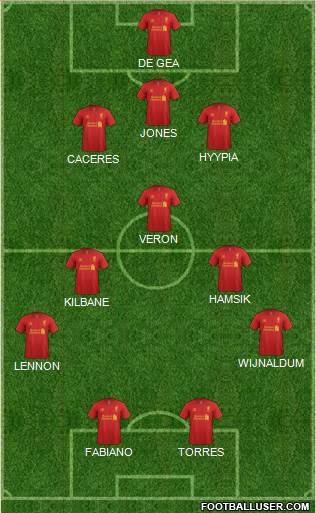 Liverpool Formation 2013