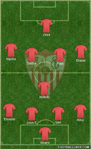 Sevilla F.C., S.A.D. Formation 2013