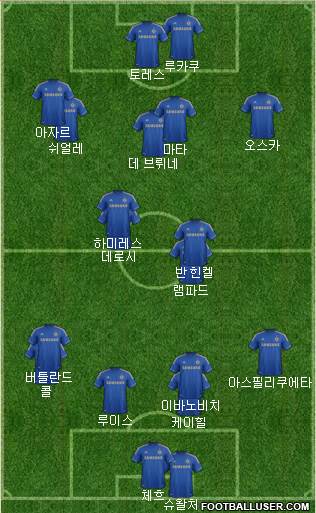 Chelsea Formation 2013