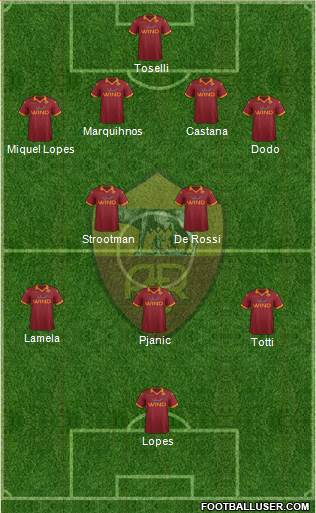 AS Roma Formation 2013