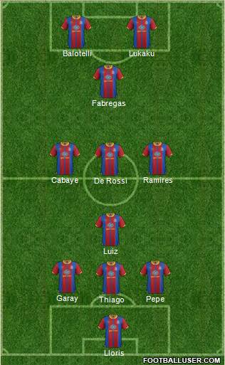 Crystal Palace Formation 2013