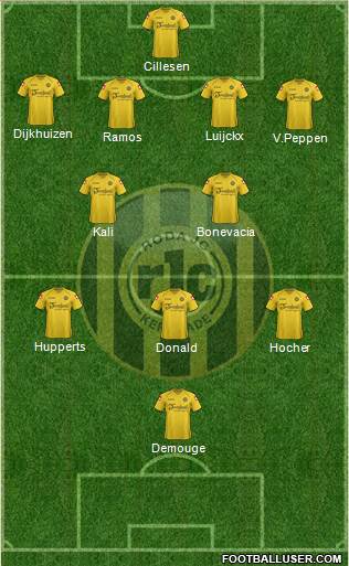 Roda JC Formation 2013