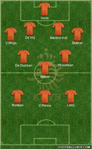 Holland Formation 2013