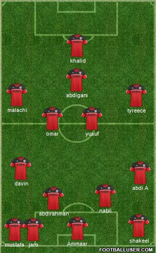 Bristol City Formation 2013