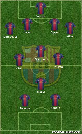F.C. Barcelona Formation 2013