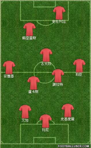 Liverpool Formation 2013