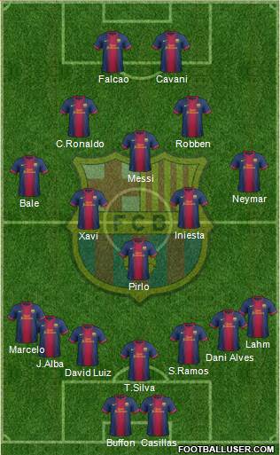 F.C. Barcelona Formation 2013