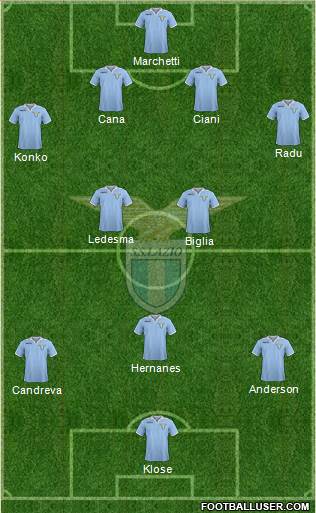 S.S. Lazio Formation 2013
