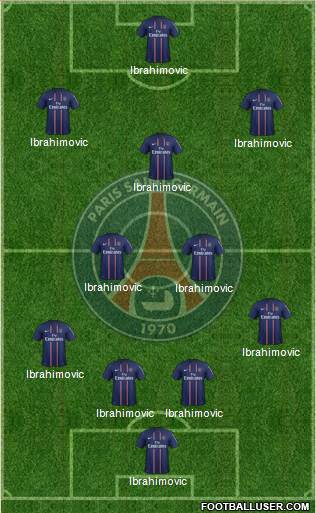 Paris Saint-Germain Formation 2013