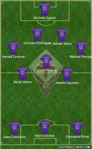 Fiorentina Formation 2013