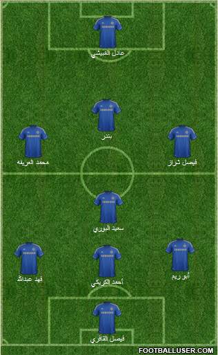 Chelsea Formation 2013