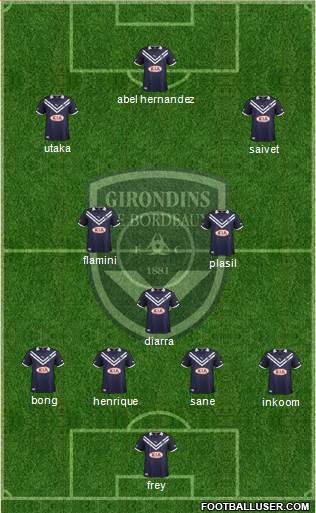 FC Girondins de Bordeaux Formation 2013