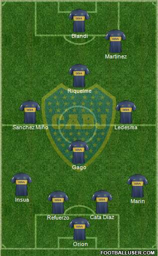 Boca Juniors Formation 2013