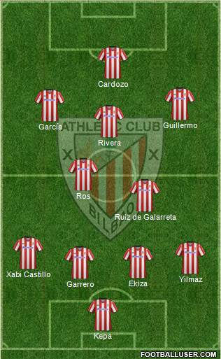 Athletic Club Formation 2013