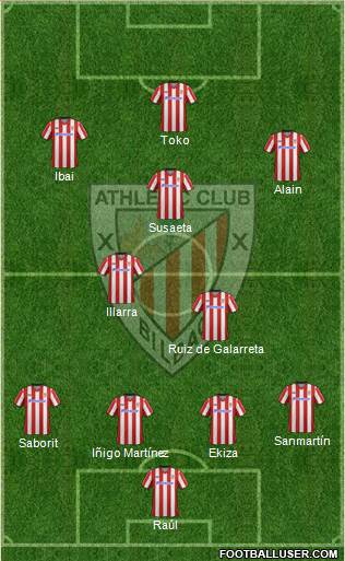 Athletic Club Formation 2013
