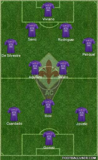 Fiorentina Formation 2013