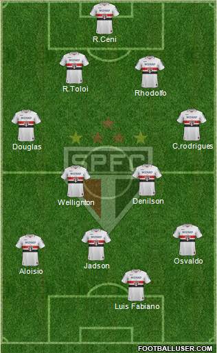 São Paulo FC Formation 2013