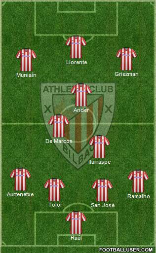 Athletic Club Formation 2013
