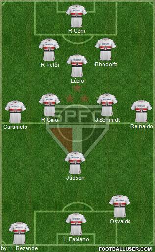 São Paulo FC Formation 2013