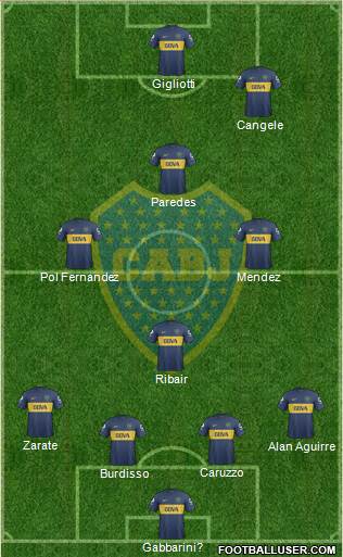 Boca Juniors Formation 2013