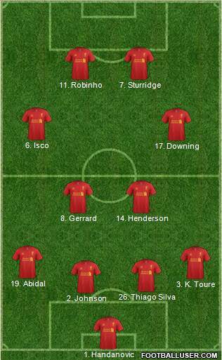 Liverpool Formation 2013