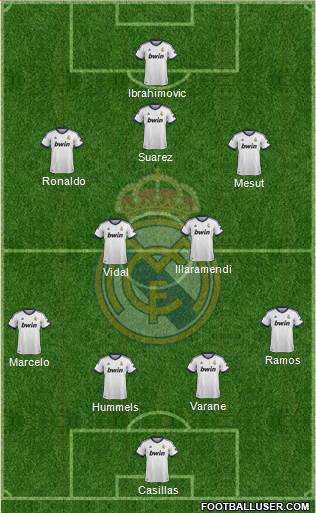 Real Madrid C.F. Formation 2013