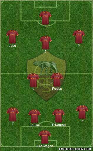 AS Roma Formation 2013