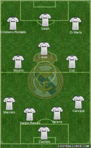 Real Madrid C.F. Formation 2013