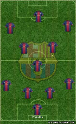 F.C. Barcelona Formation 2013