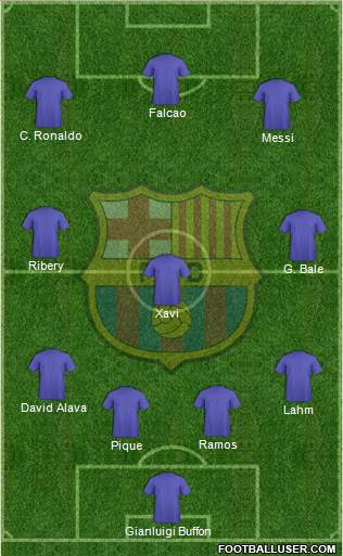 F.C. Barcelona Formation 2013