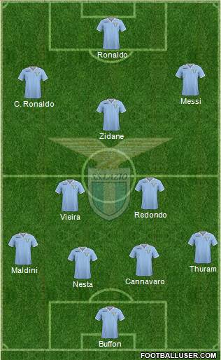S.S. Lazio Formation 2013