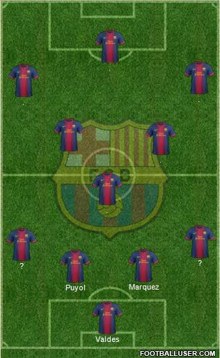 F.C. Barcelona Formation 2013