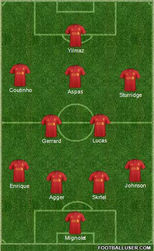 Liverpool Formation 2013