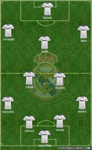 Real Madrid C.F. Formation 2013