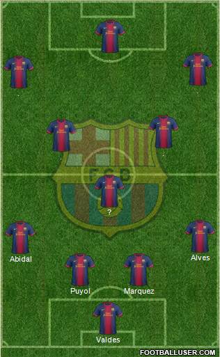 F.C. Barcelona Formation 2013