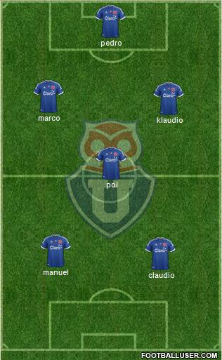 CF Universidad de Chile Formation 2013