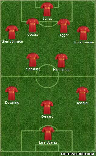 Liverpool Formation 2013