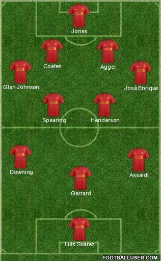Liverpool Formation 2013