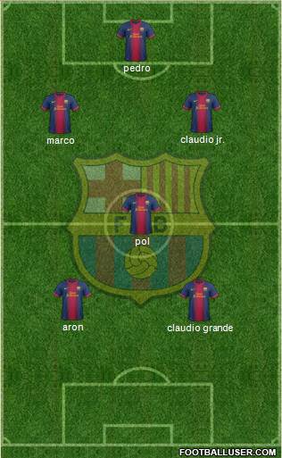 F.C. Barcelona Formation 2013