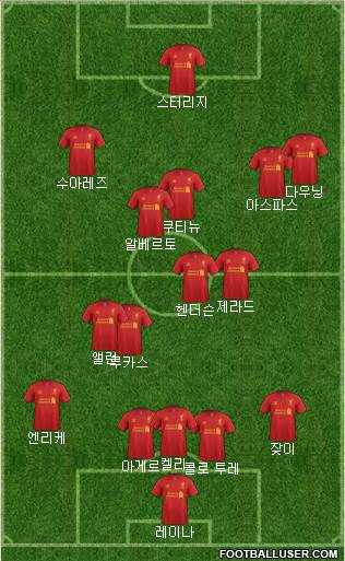 Liverpool Formation 2013