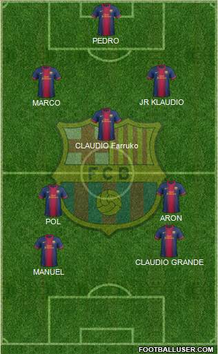 F.C. Barcelona Formation 2013