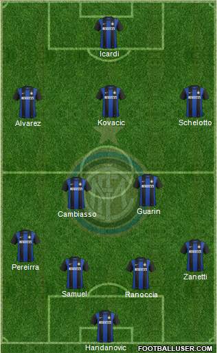 F.C. Internazionale Formation 2013