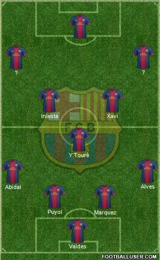 F.C. Barcelona Formation 2013