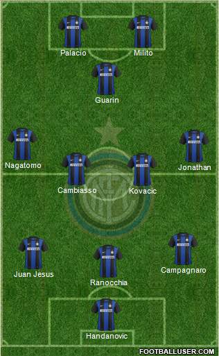 F.C. Internazionale Formation 2013