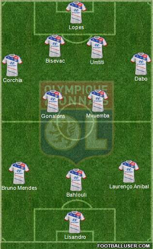 Olympique Lyonnais Formation 2013