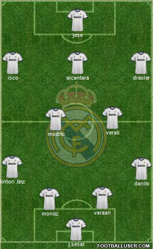 Real Madrid C.F. Formation 2013