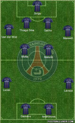 Paris Saint-Germain Formation 2013